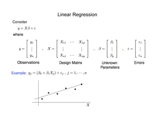Linear Regression
Consider
Example:
 