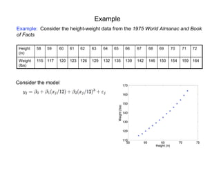 Example
Example: Consider the height-weight data from the 1975 World Almanac and Book
of Facts
164
159
154
150
146
142
139
135
132
129
126
123
120
117
115
Weight
(lbs)
72
71
70
69
68
67
66
65
64
63
62
61
60
59
58
Height
(in)
Consider the model
 