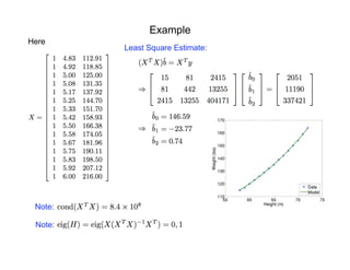 Example
Least Square Estimate:
Here
Note:
Note:
 