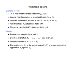 Hypothesis Testing
Elements of Test:
Strategy:
 
